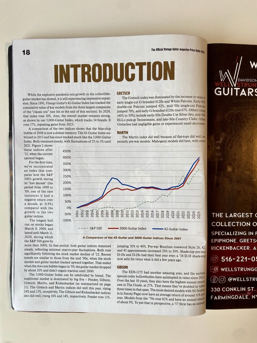 Strumenti musicali: Vintage Guitar Price Guide 2025 – Usato da La Neuveville venduto da Mili. 1