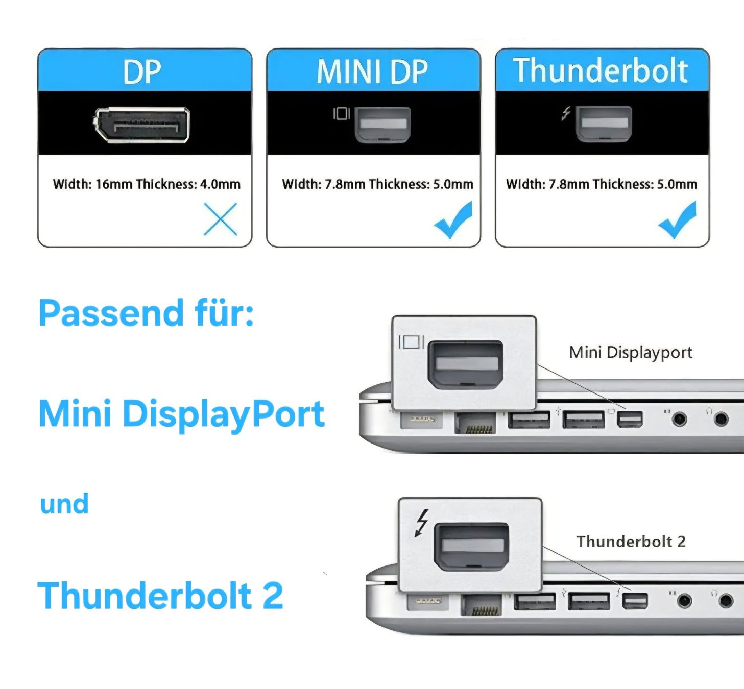Laufwerke & Adapter: Mini DisplayPort --> HDMI Adapter / Digitec CHF 30.90 / DP – Neu und originalverpackt aus Uster von -FPS- 2