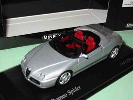 Alfa Roméo Spider 2003 silber * Minichamps 1:43