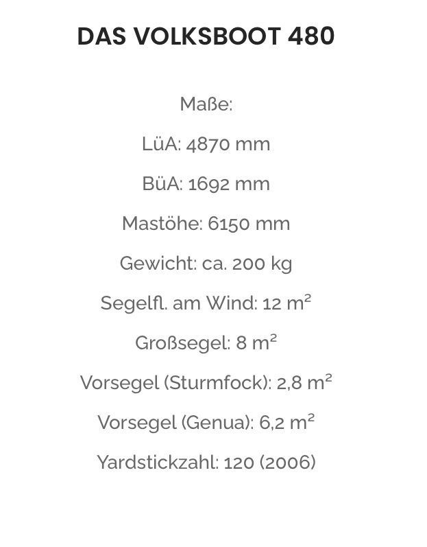 Barche: Wanderjolle VB 480 segelklar – Usato da Humlikon venduto da schoko_ede 6