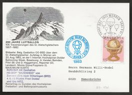 Ballon Schweiz 1983 Mürren Naters Luftpost