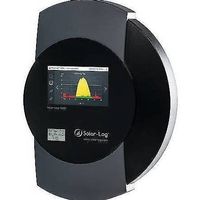 Solar-Log 1200 et compteur énergie PRO380