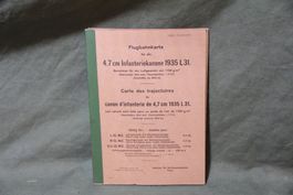 4,7cm Infanteriekanone 1935 L35, Flugbahnkarte