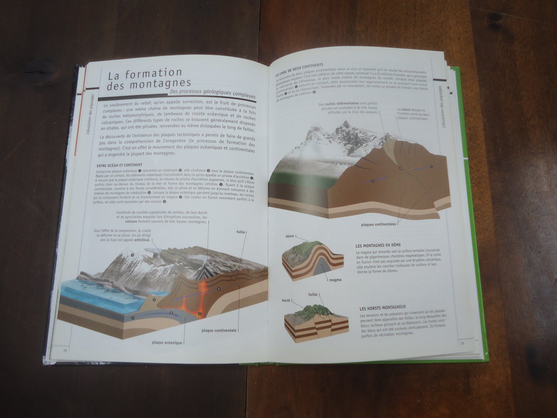 Libri: La Terre - Guide de la connaissance – Usato da Vessy venduto da bm.par 2