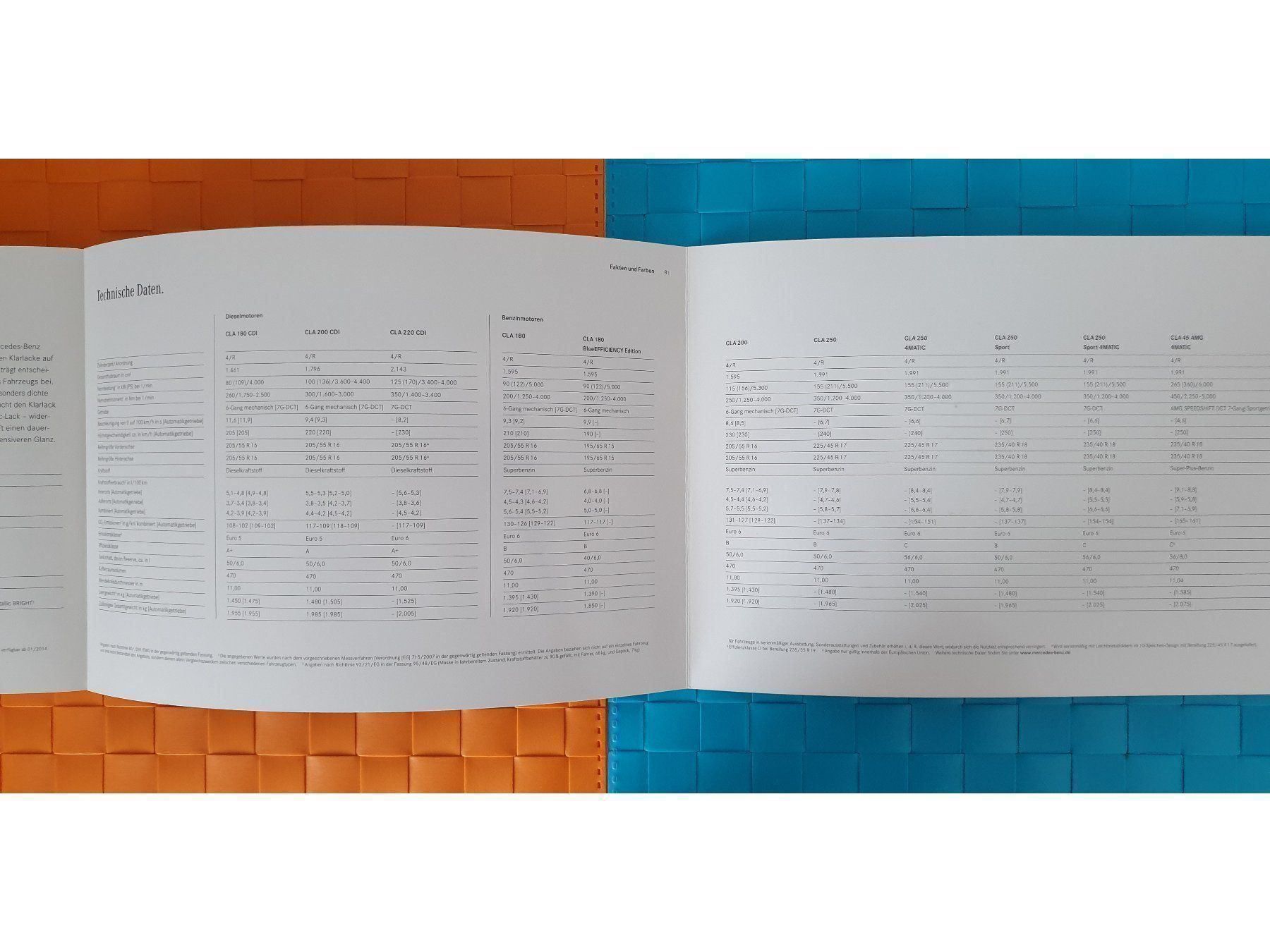 Riviste & Magazine: MERCEDES CLA 2013 - Prospekt / Katalog – Nuovo (secondo la descrizione) da Viganello venduto da CARLiteratur 6