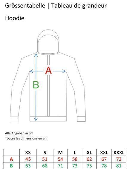 Jacken: Rapid Einachser Zipper – Neu und originalverpackt aus Aettenschwil von shirtster 2