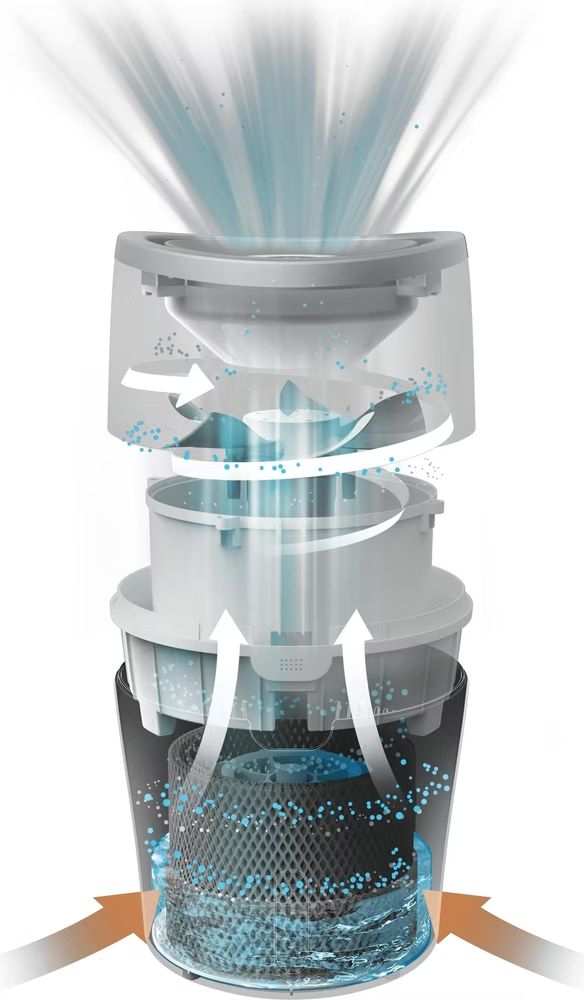Philips Humidificateurs: Luftbefeuchter - kaum gebraucht – D'occasion à Basel par Yunus_Celenk 3