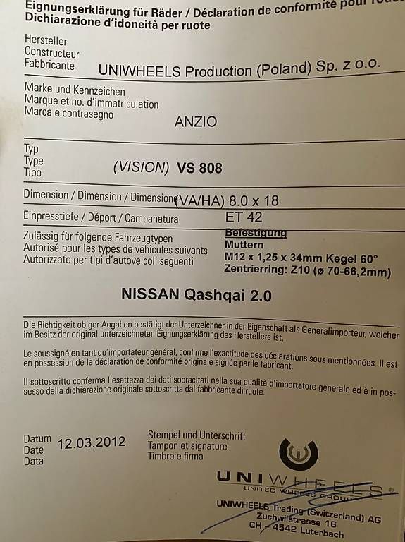 Pneumatici & Ruote complete: Nissan Qashqai Räder – Usato da Stetten AG venduto da VladyslavK 4