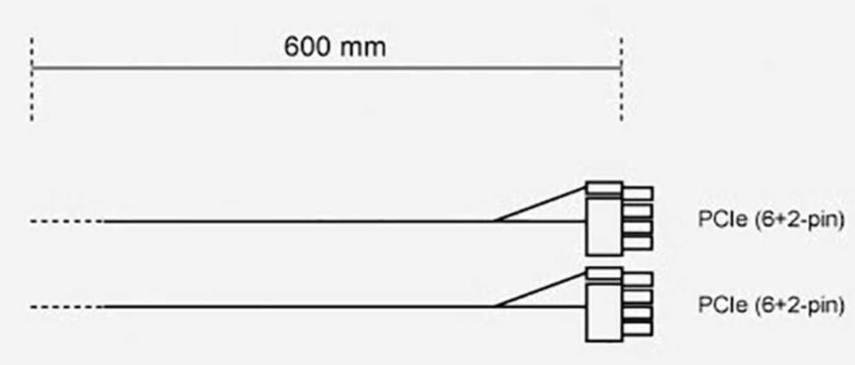 Cavi: be quiet! PCI-E Power Cable CP-6620 – Nuovo e nell'imballaggio originale da Wettingen venduto da Schabernack_sam 5