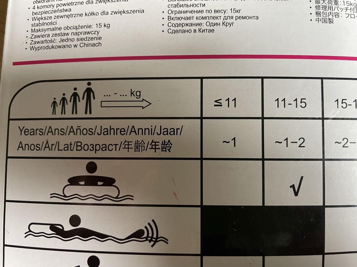 Schwimmringe: BABY FLOAT SCHWIMMSITZ (bis 15 kg) – Neu (gemäss Beschreibung) aus Mollis von Natalkakotalka 4