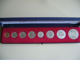 Münzsatz 1977