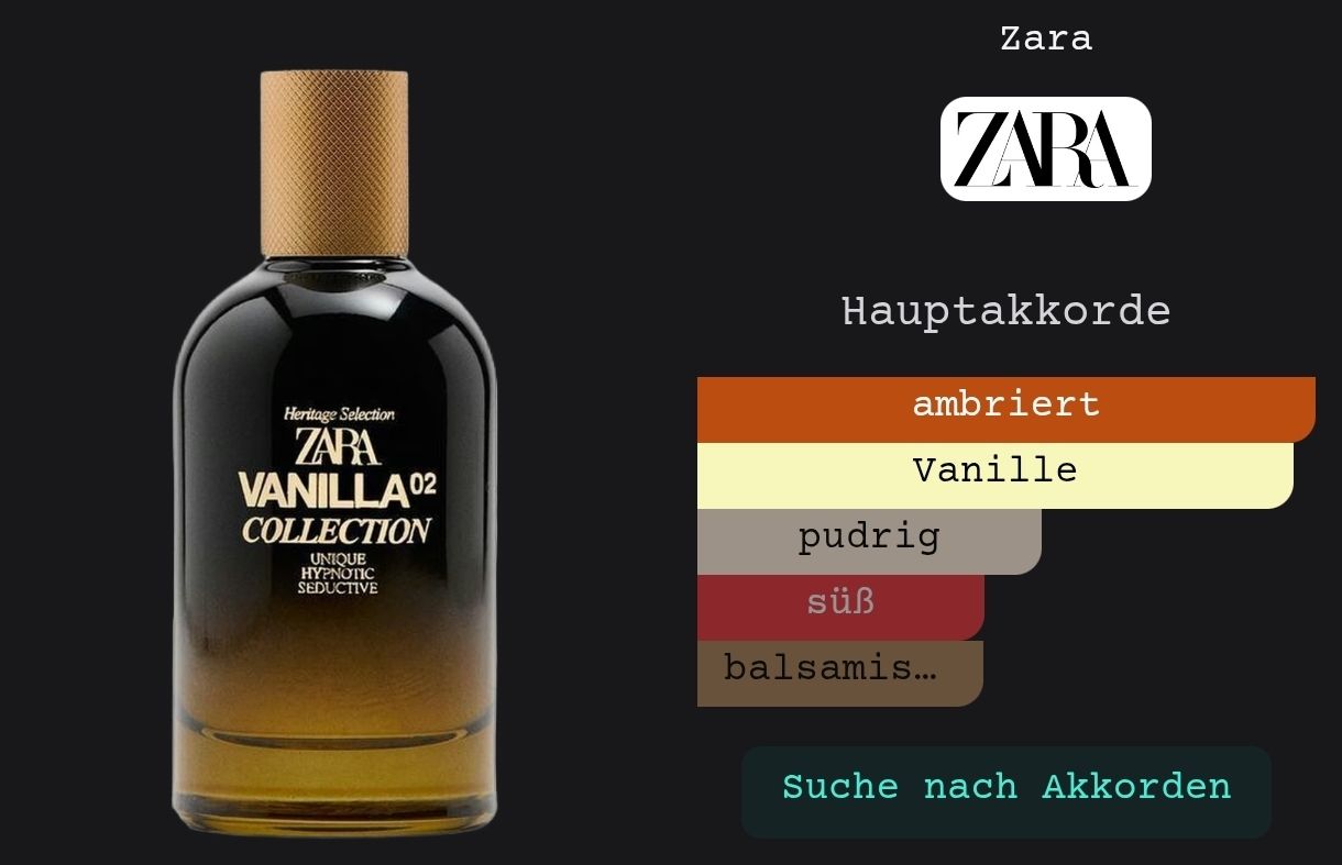 Zara Profumi & Eau de Toilette: ZARA - Vanilla 02 Collection Eau de Parfum 100ml – Usato da Basel venduto da bsbs13 1