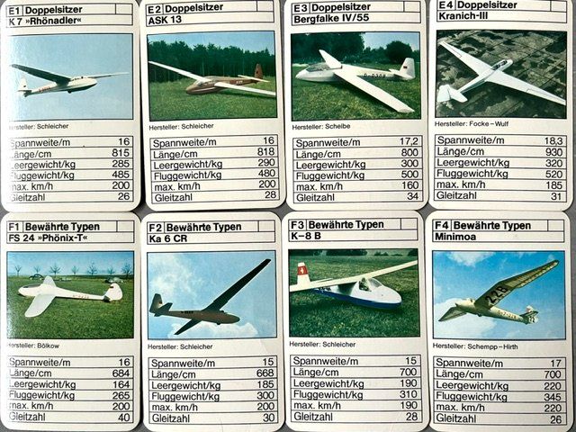 Giochi: Quartett Segelflugzeuge Nr. 3229 – Usato da Zürich venduto da gigimai67 4