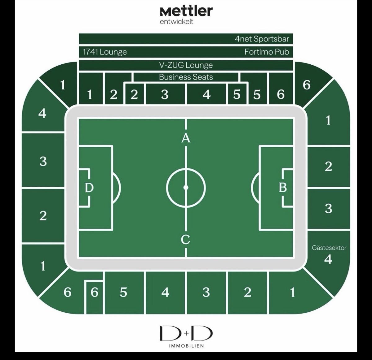 Biglietti: FC SG gegen Benfica zwei Tickets A6 – Usato da Frauenfeld venduto da Masterplug 1