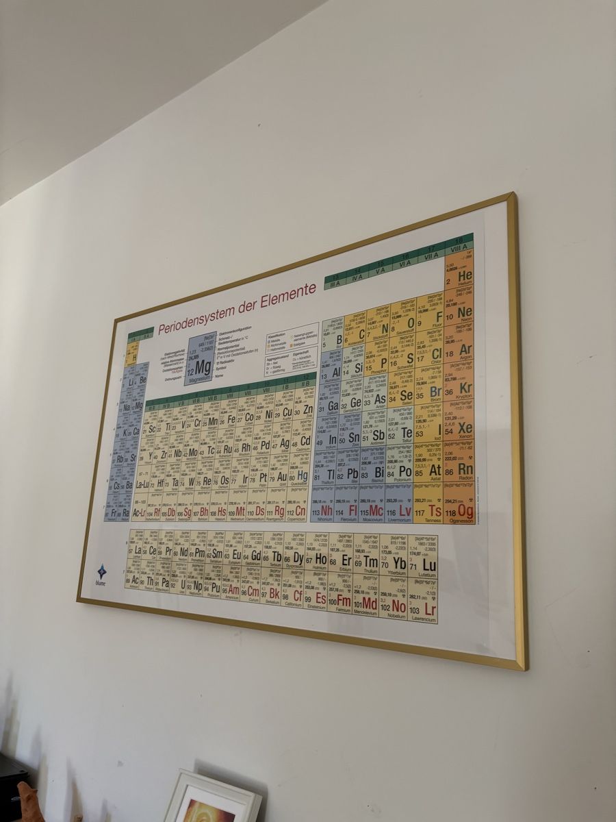 Foto & Immagini: Periodensystem der Elemente Poster – Usato da Bern venduto da wisemagpie