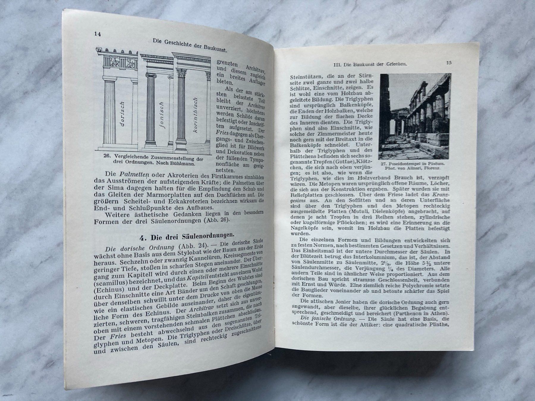 Libri: Grundriss der Kunstgeschichte – Usato da Mirchel venduto da buecher_wurm 2