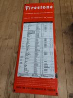 Firestone Emailleschild Luftdrucktabelle Pratteln alt TOP