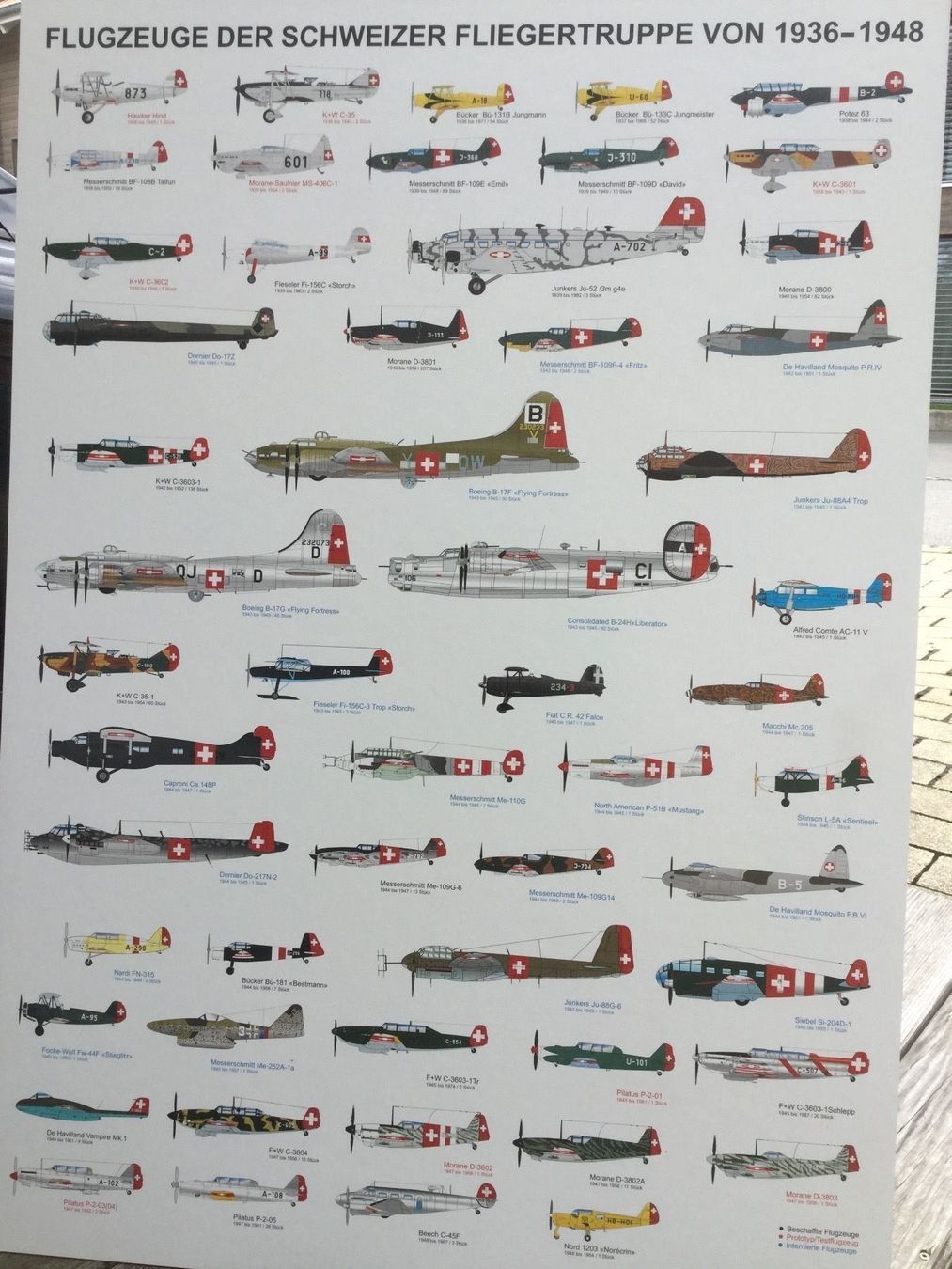 Foto & Immagini: Drei Poster Luftwaffe Schweiz 1910-2010 – Nuovo e nell'imballaggio originale da Längenbühl venduto da Fly_now 1