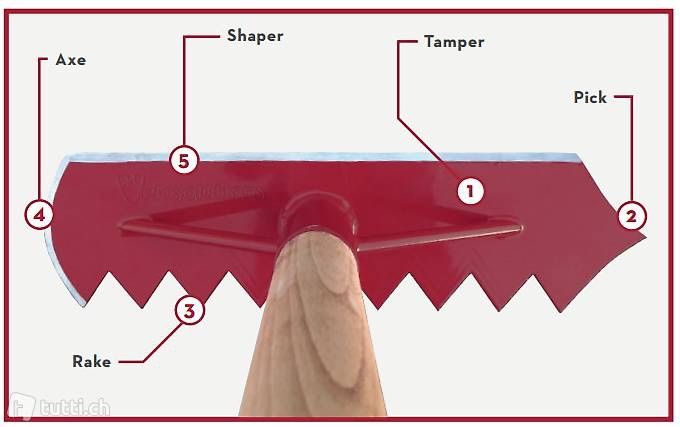 Shaper Tools 2