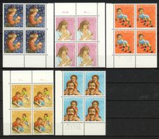 1987, Pro Juventute, Viererblöcke **