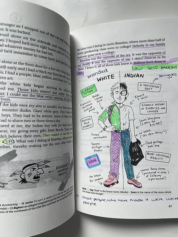 Libri: The Absolutely True Diary - Sherman Alexie – Usato da Wettingen venduto da ele_n8lj 2