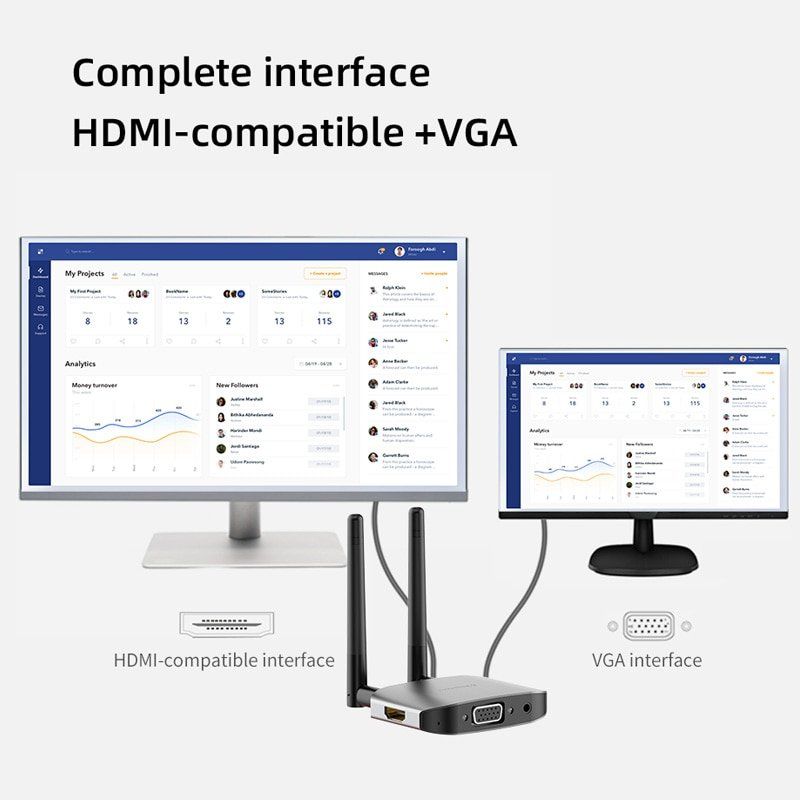 Adattatori: HDMI-Videosender-Empfänger-G6W-Kits – Nuovo e nell'imballaggio originale da Unterägeri venduto da RmOnline 3