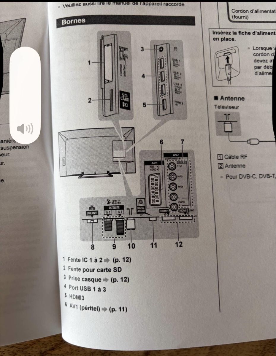 Fernseher: Téléviseur Panasonic LED LCD - 55 pouces – Gebraucht aus Sion von Nelsonkatz 2
