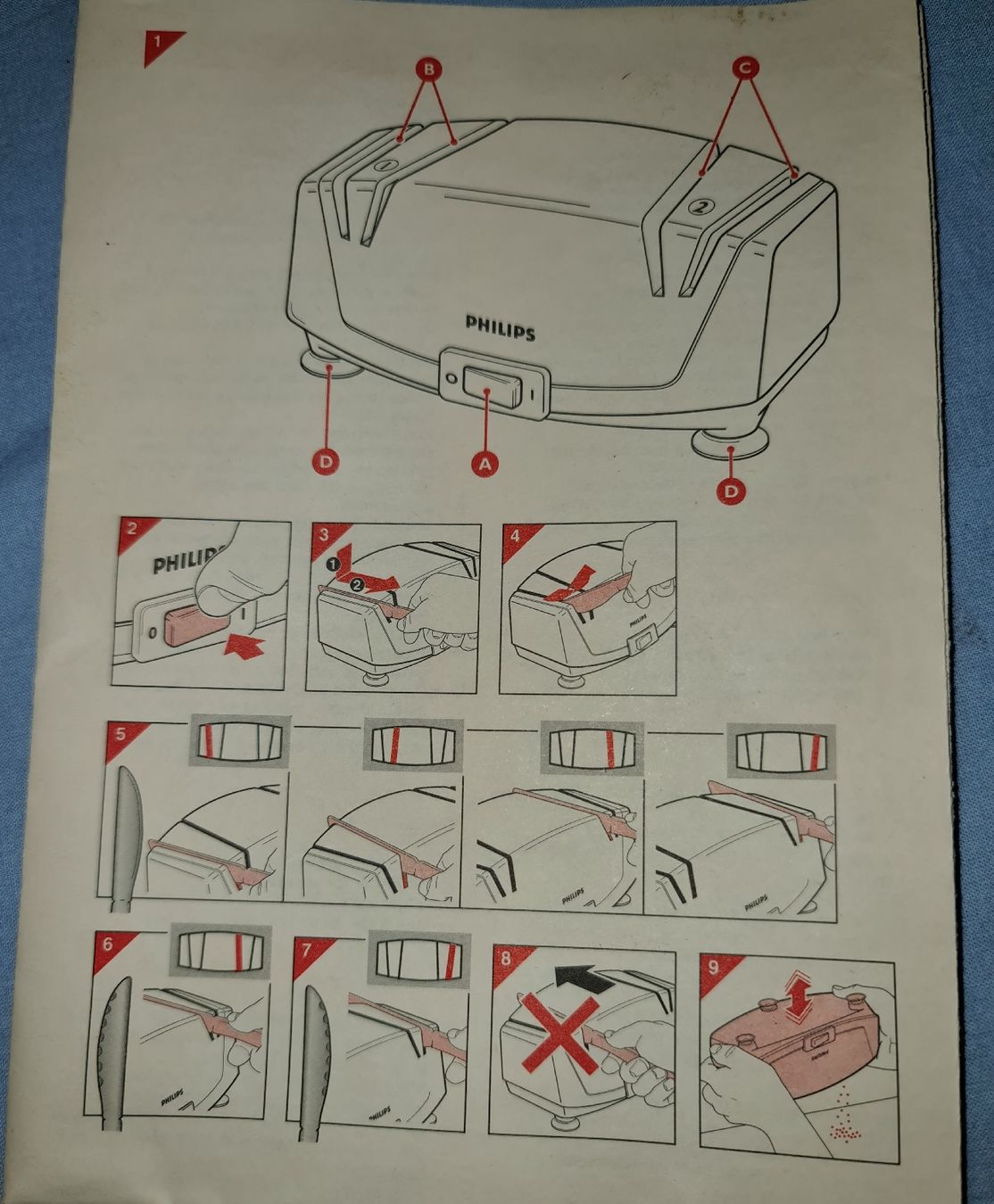 Philips Elettrodomestici da cucina: Aiguiseurs à couteau / deux appareils. – Usato da Cortaillod venduto da signep 3