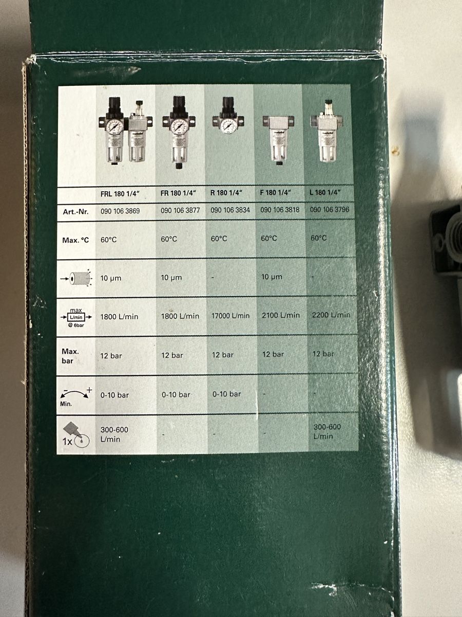 Metabo Compressori: Metabo L 180 1/4" Öler Druckluft – Nuovo e nell'imballaggio originale da Gersau venduto da walti.c 2