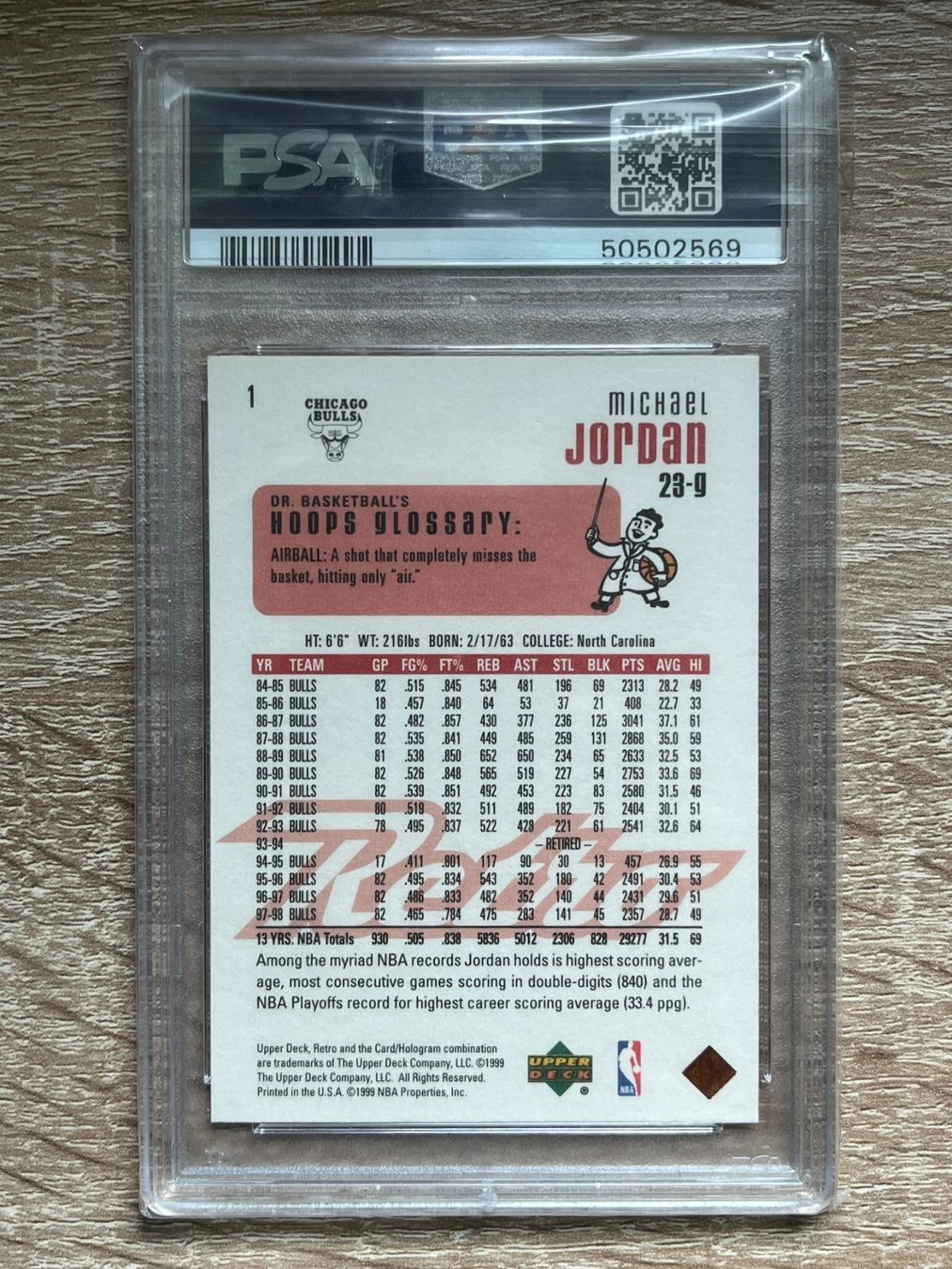 Nba Carte collezionabili: 1999-00 Upper Deck Retro - Michael Jordan - PSA 9 - #1 – Nuovo (secondo la descrizione) da Dorénaz venduto da swisskid_cards 1