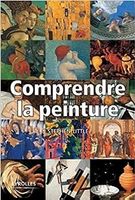 Comprendre la peinture