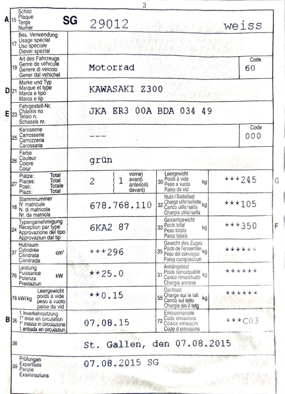 Strasse: Kawasaki Z300 ca 1'000km – Gebraucht aus St. Gallen von DarioB77 3