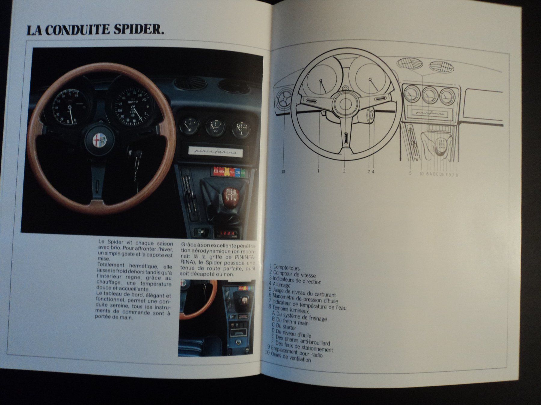 Alfa Romeo Documenti: Prospekt Alfa Romeo Spider – Usato da Schwarzenburg venduto da modelCARama 6