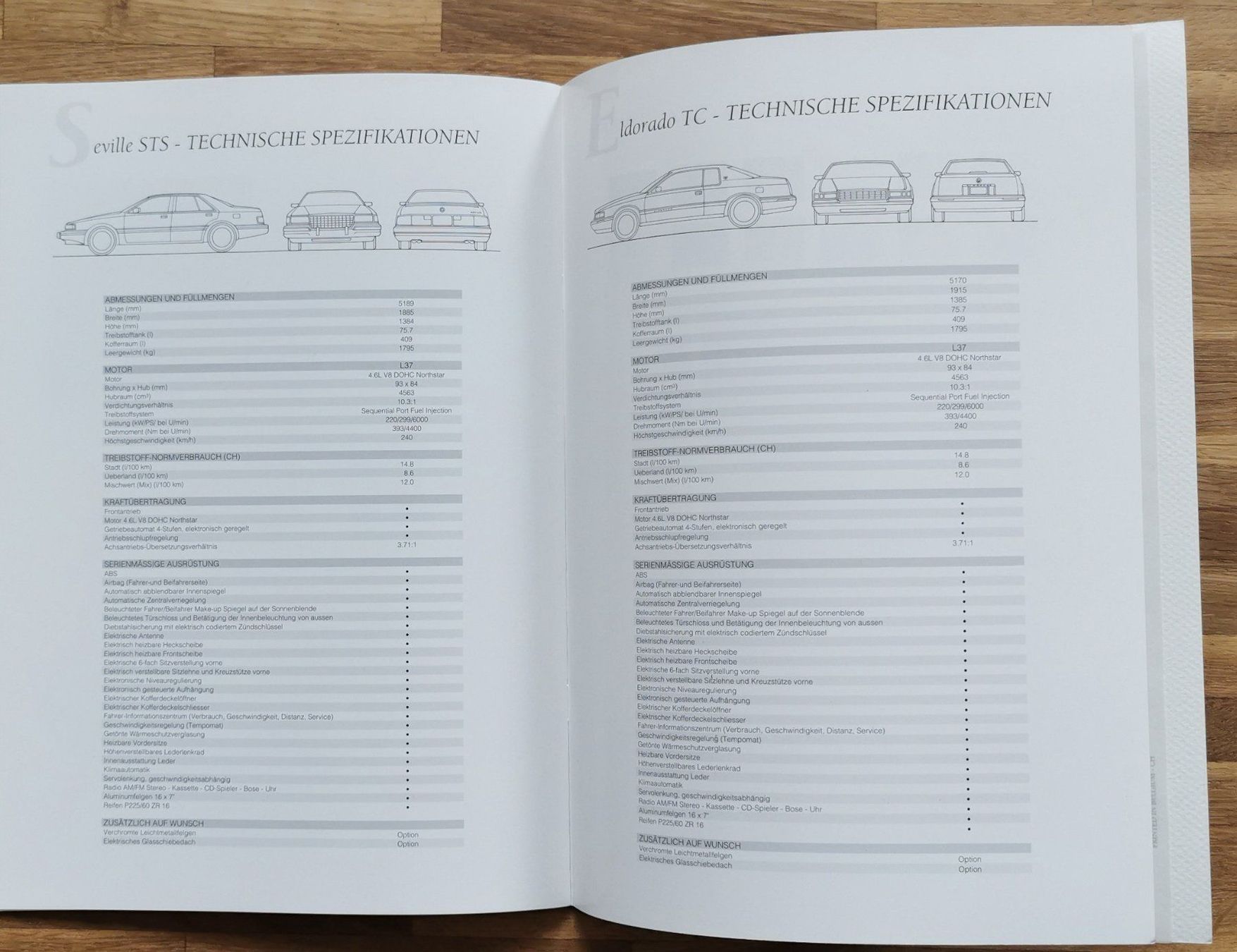 Cadillac Documenti: Cadillac GM 1994 – Nuovo (secondo la descrizione) da huenenberg venduto da Suizofelize 7