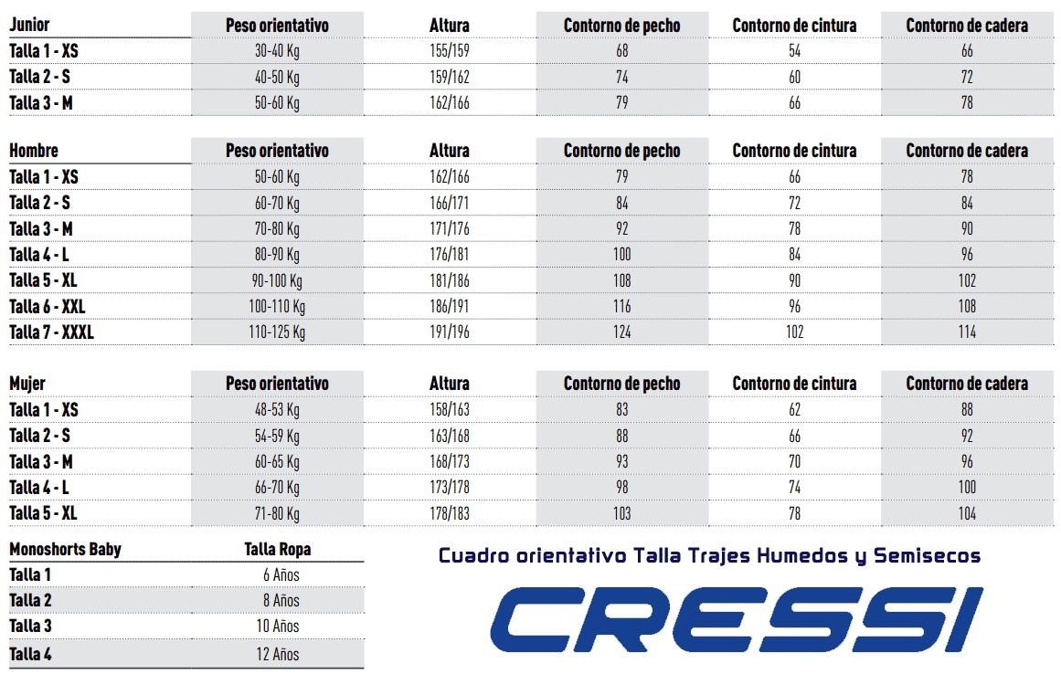 Mute per immersioni: Combinaison de plongée Impact 3X2, taille M. – Usato da HENNIEZ venduto da mjm_vp6n 6