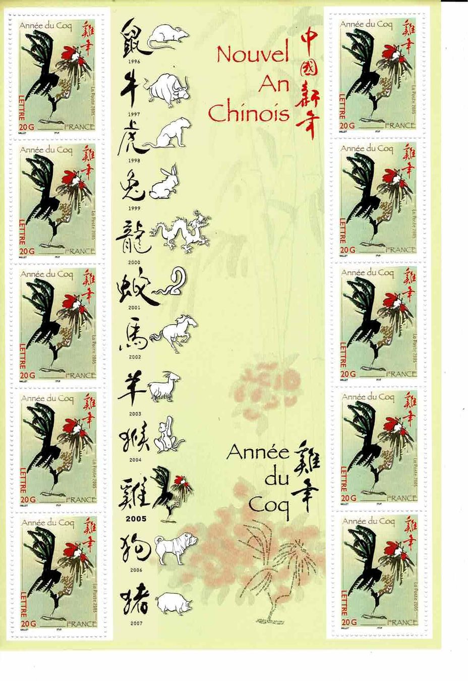 Tutti i francobolli: Coq  Année Chinoise  1 KB ** – Nuovo (secondo la descrizione) da Lausanne venduto da Whorvath