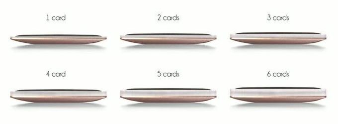 Portafogli: Aluminium Minimalistic Wallet / Card Holder – Usato da Zürich venduto da jankais3r 6