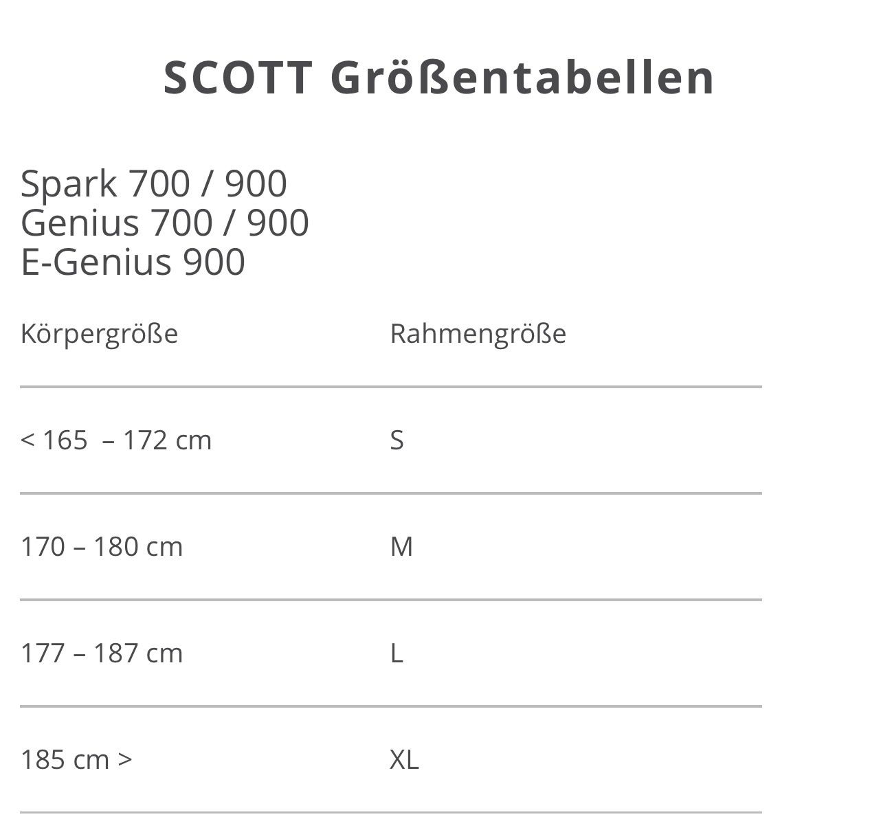 Scott Velos: SCOTT Mountain Bike – Neu (gemäss Beschreibung) aus Davos Platz von mue_525h 6