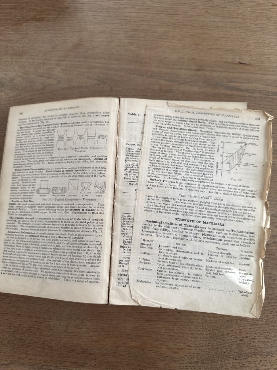 Libri: Antikes Buch Mechanical Engineers‘ Handbook 1922 – Usato da Frauenfeld venduto da Jose_luis 2