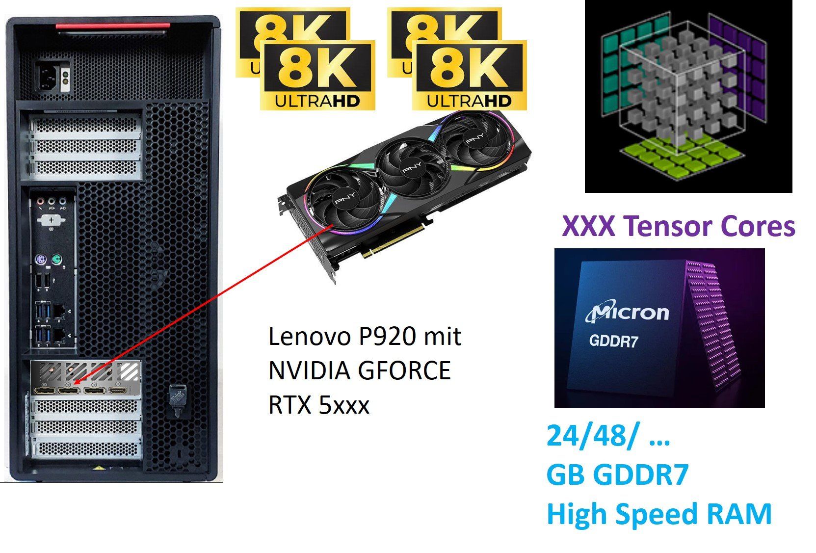 Lenovo PC: Lenovo P920 Thinkstation PC 256GB Machine Learning LLM Basis – Nuovo (secondo la descrizione) da Meggen venduto da bigrother_martin 2