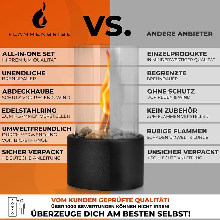 Bio Ethanol Tischkamin Mit Dekosteinen - Indoor Kamin Für 4h Brenndauer