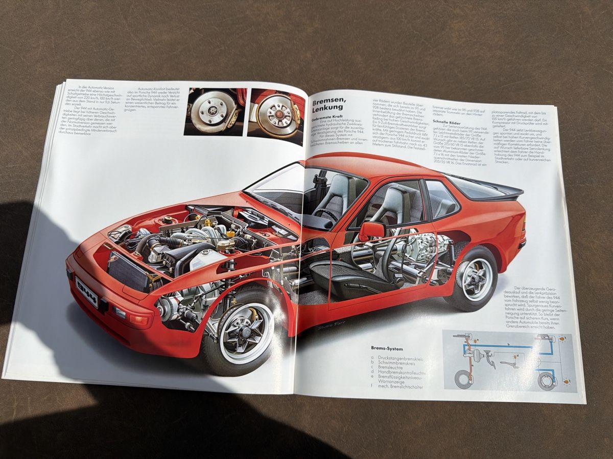 Porsche Dokumente: Prospekt: Porsche 944 – Gebraucht aus Wolfwil von Rolex1 5