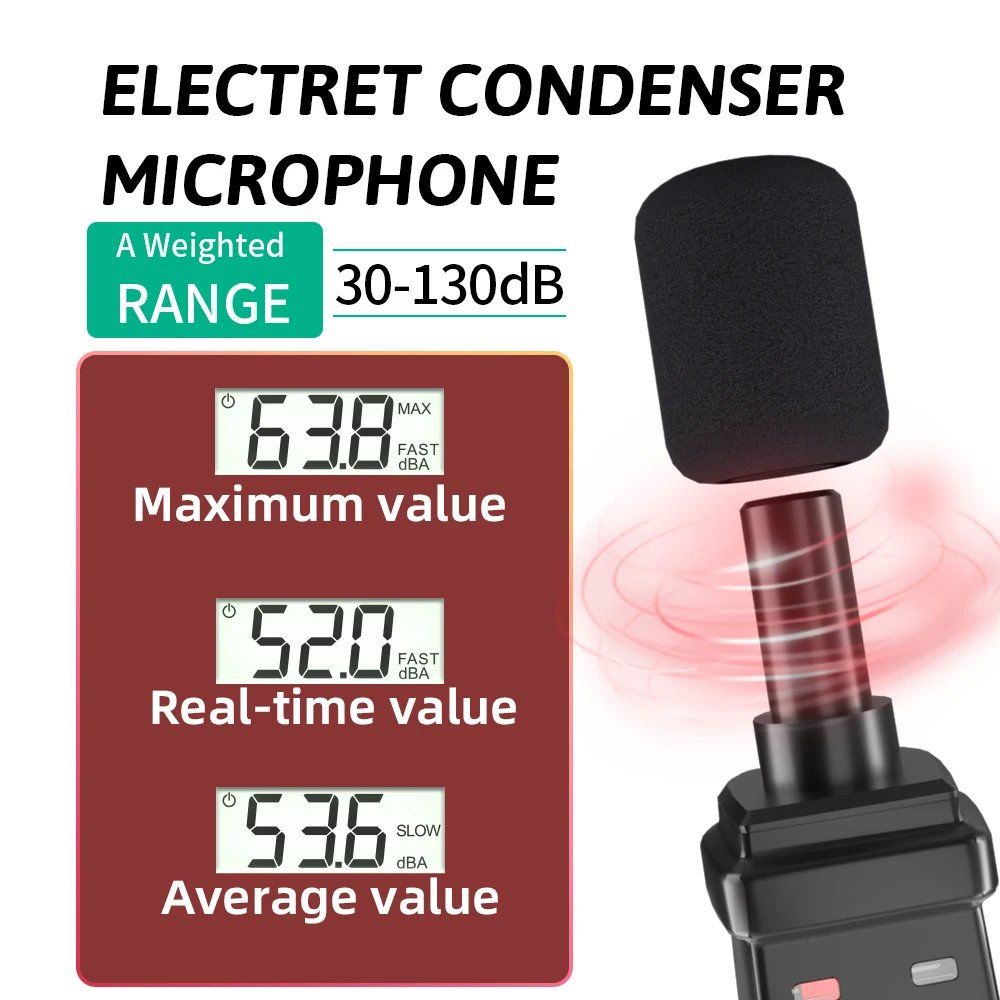 Messen: NEU Schallpegelmesser Dezibelmesser A-Filter / Sonomètre – Neu und originalverpackt aus Isérables von Wishlist 4