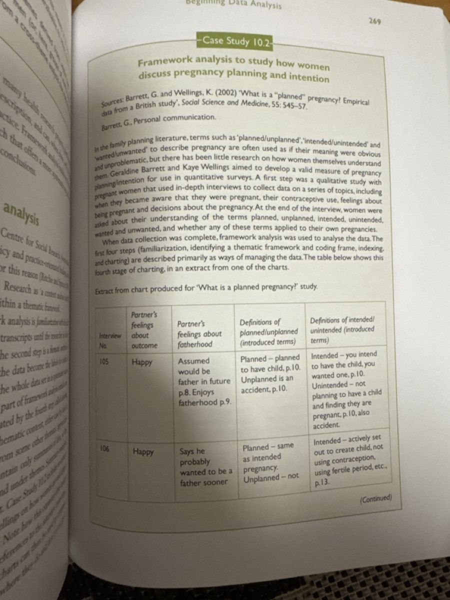 Bücher: Qualitative Methods for Health Research 4th Edition – Neu (gemäss Beschreibung) aus Zürich von Belisimo 9