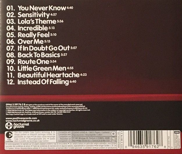 CD: The Shapeshifters - Sound Advice – Usato da Grüningen venduto da azulgris 1