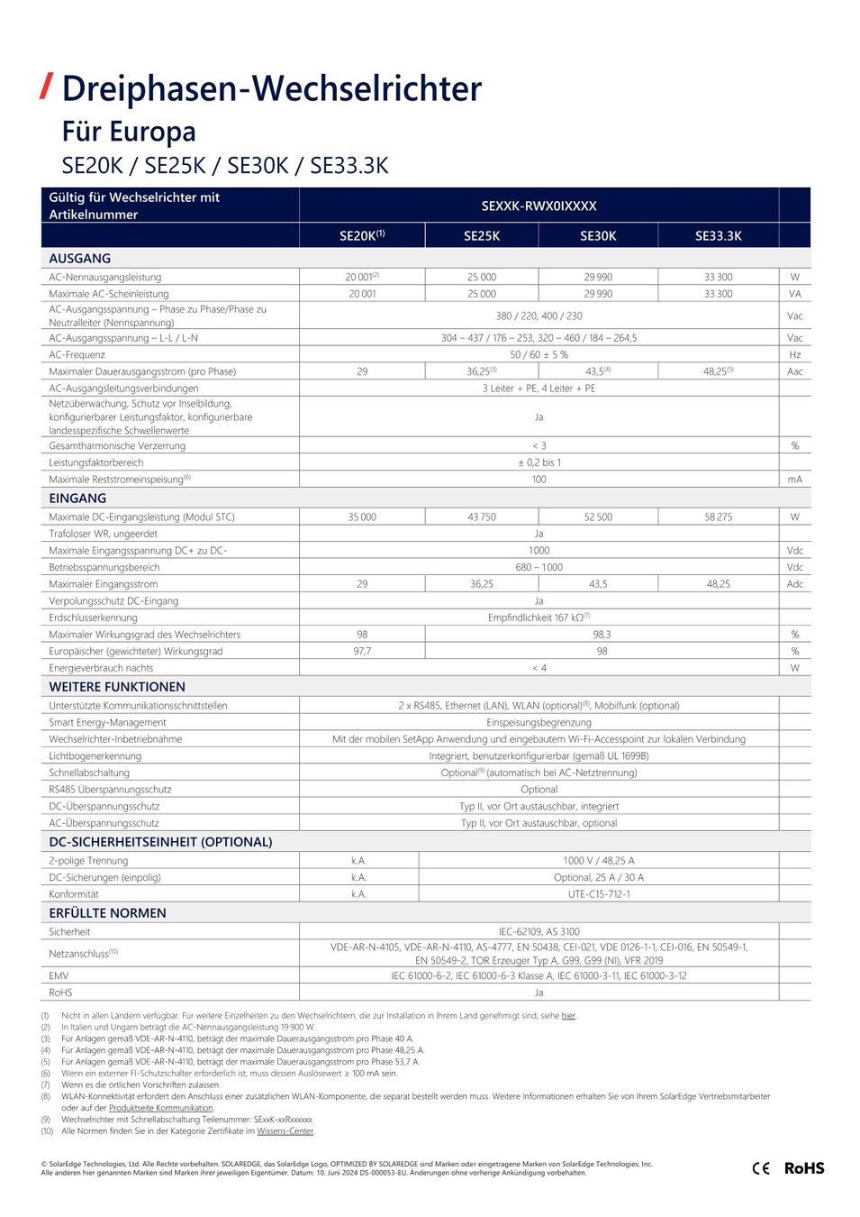 SolarEdge Inverter: SolarEdge SE30K-RW00IBNM4 - Base – Nuovo (secondo la descrizione) da Gontenschwil venduto da eatecAutomation 2