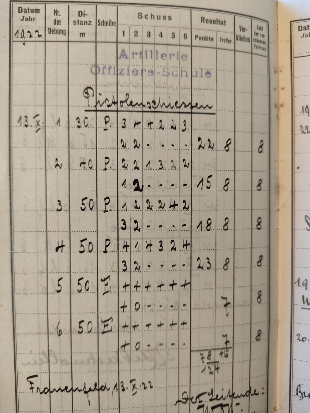 Documenti: Antikes Schiessbüchlein ca 1920 – Usato da Schwanden Sigrisw venduto da pho_2mc9 5