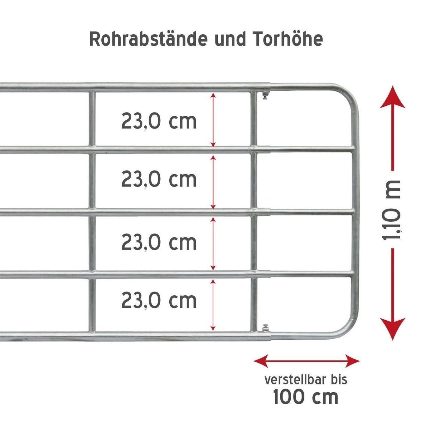 Sonstiges Tierzubehör: Weidetor 4-5m verstellbar + Montageset – Neu und originalverpackt aus Bottighofen von zaap 2