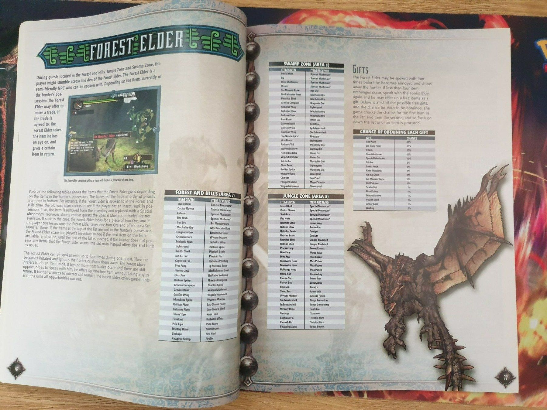 Sony Spiele: Monster Hunter PlayStation 2 mit Strategie Buch – Gebraucht aus Root von  6