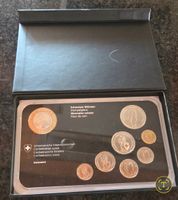 Coffret monnaies suisses 2024